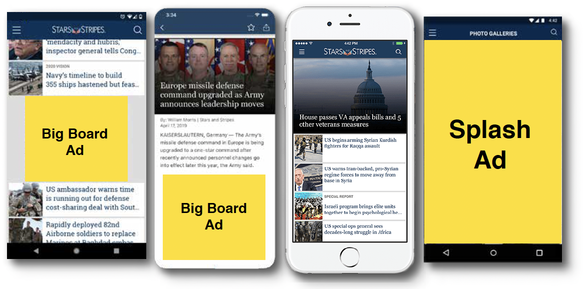 Mobile ad sizes